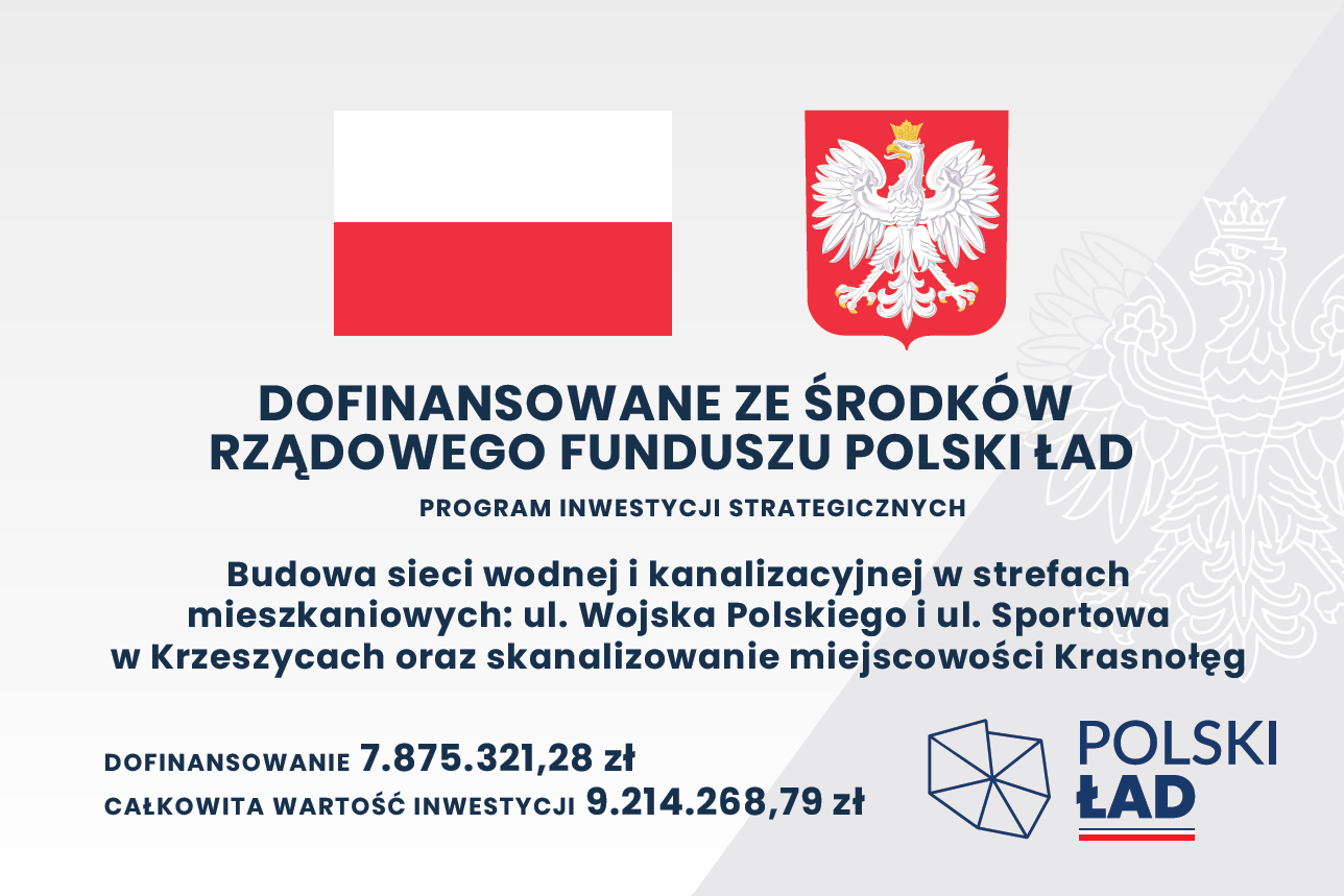 DOFINANSOWANE ZE ŚRODKÓW RZĄDOWEGO FUNDUSZU POLSKI ŁAD